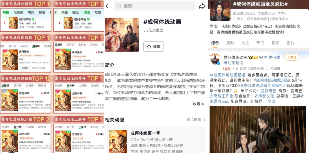 爱奇艺动漫暑期&ldquo;高热&rdquo;背后：创新力、丰富度、工业化