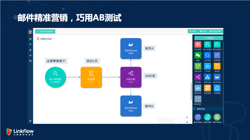 标题 标题