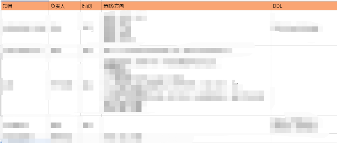 没有经验,如何从0开始做运营?上篇