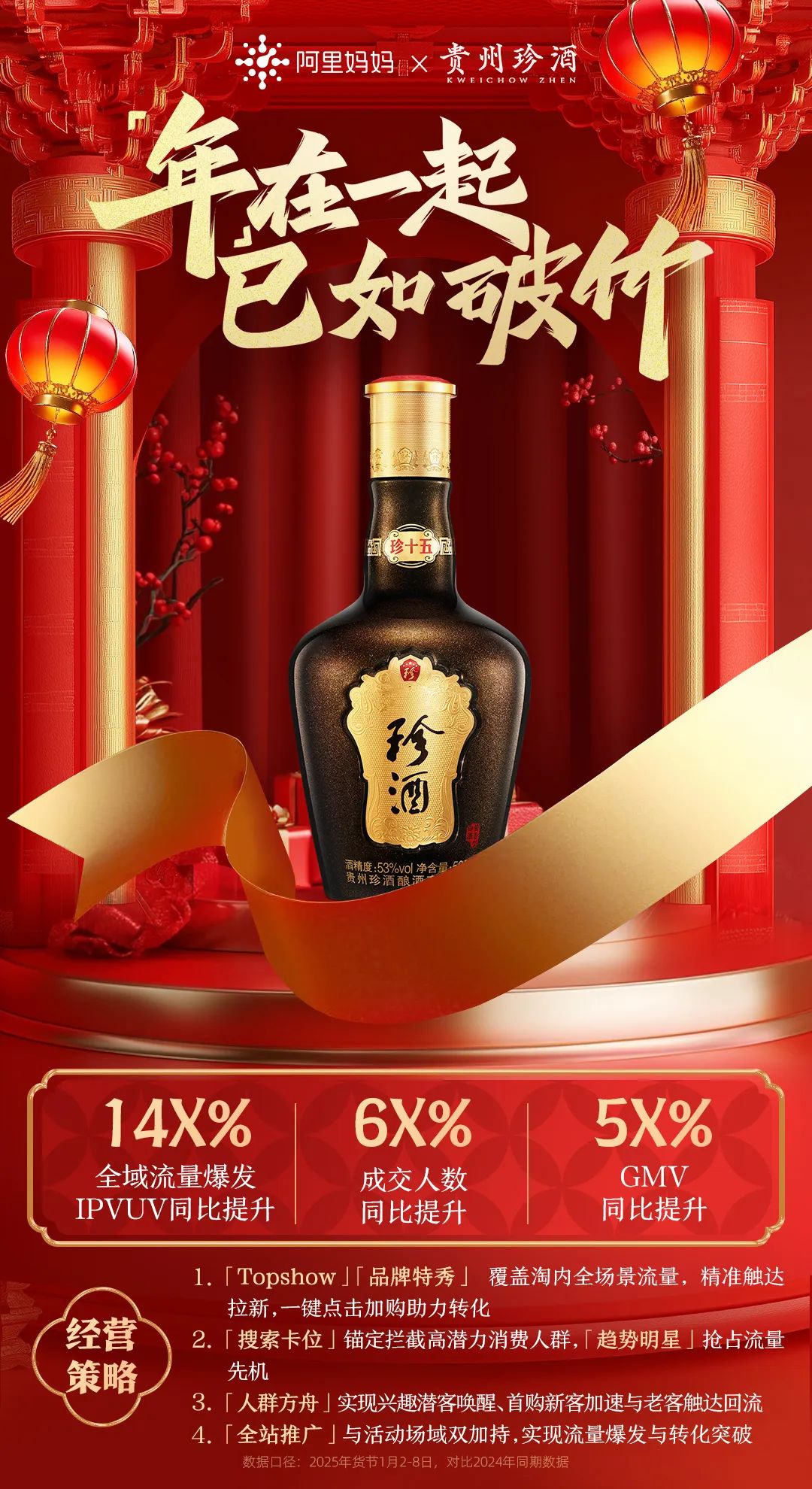 如何打好“年货”这张牌?理解“变”与“不变”很关键