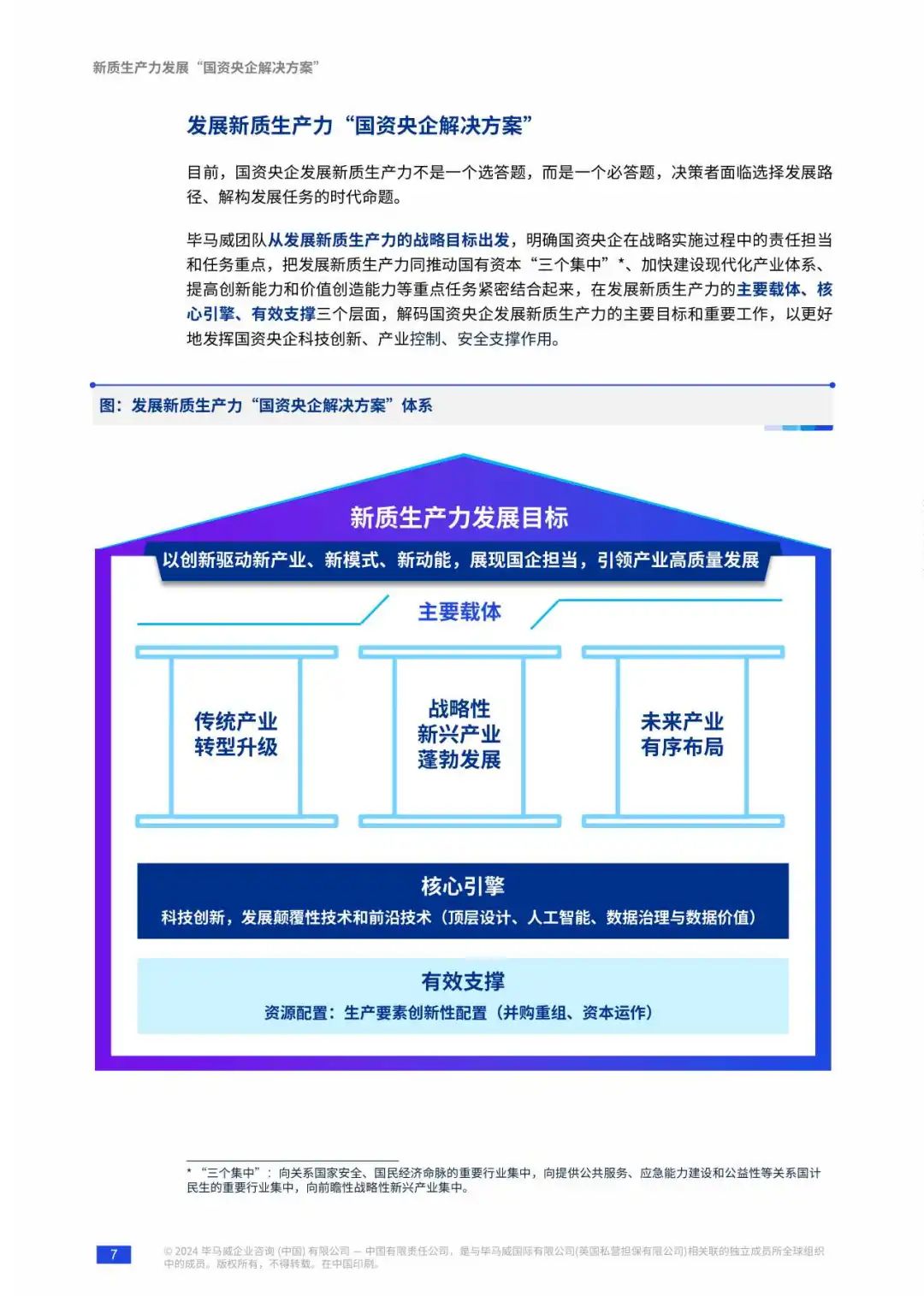 【毕马威】新质生产力发展&ldquo;国资央企解决方案&rdquo;