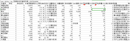 知乎好物最全攻略，人人皆可以上手实操，知乎好物推荐实战篇