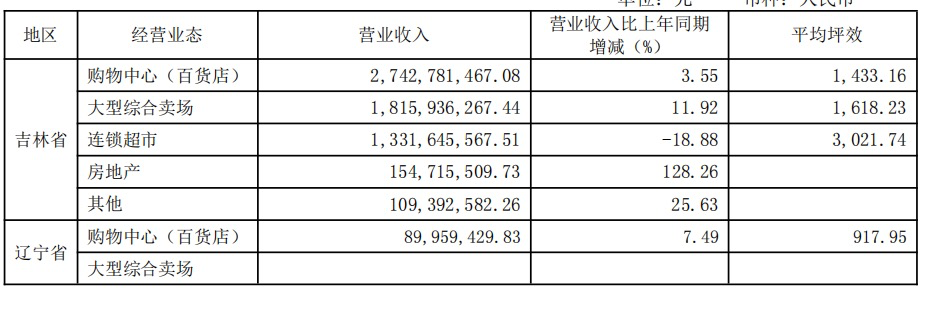 欧亚集团能逃过诺基亚的结局吗?