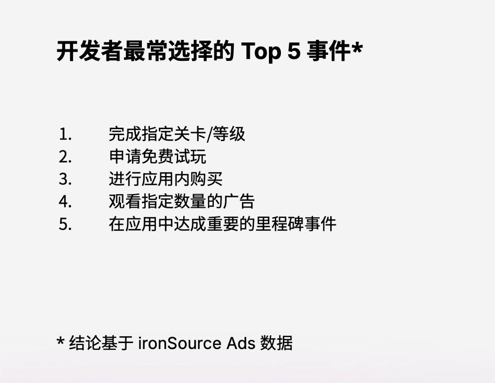 如何真正优化投放预算?观察超过80%的全球头部游戏后,Unity给出了新答案