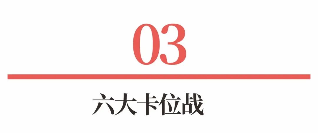 超级品牌体系36讲之5-战略篇-竞争卡位战