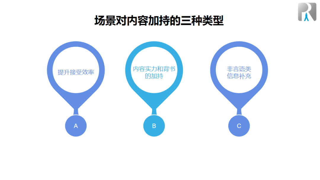 【重磅】&ldquo;内容爆火&rdquo;的秘密：很多&ldquo;内容高手&rdquo;一辈子都不知道...