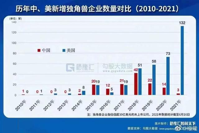 雷军与黄仁勋的十年征程