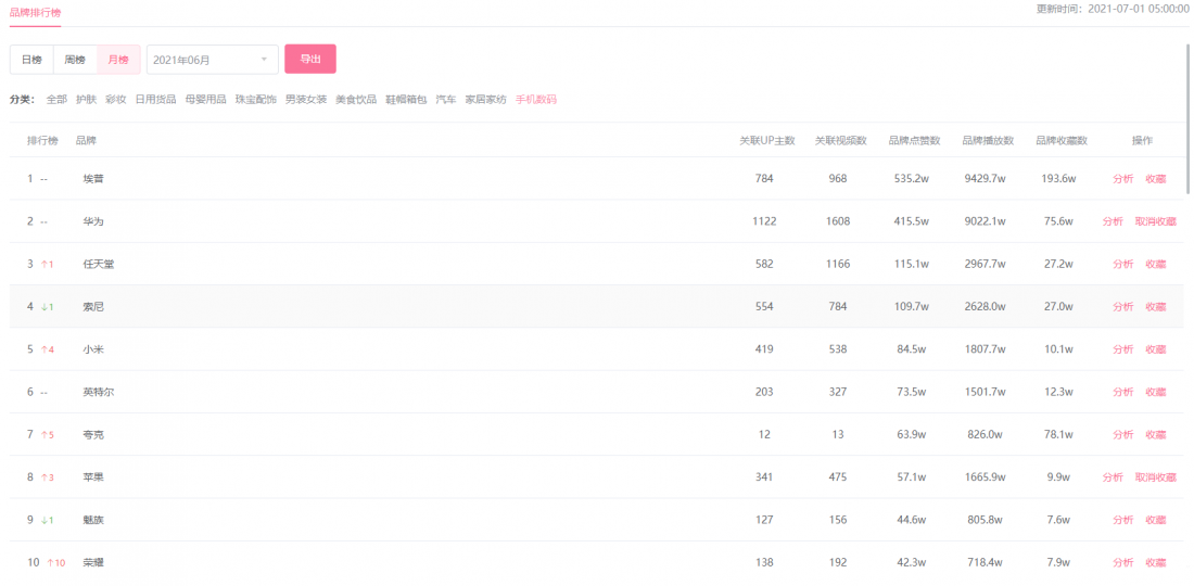 微信截图_20210702100735.png 微信截图_20210702100735.png