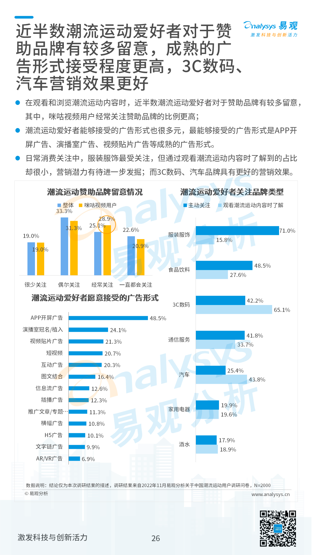 2022年中国潮流运动消费发展白皮书
