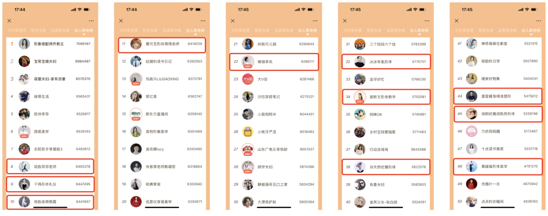 视频号618:让中年女性追着花钱的「形体达人」有何魔力?
