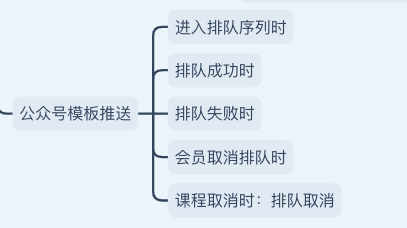 消息推送.png 消息推送.png