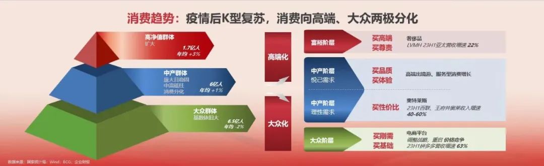 运动品牌如何做到&ldquo;全都要&rdquo;？来看看安踏的答案