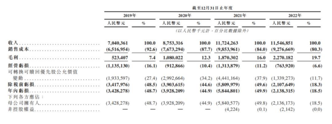 抖音集团推出“懂懂养车”,为何大厂钟爱养车行业?
