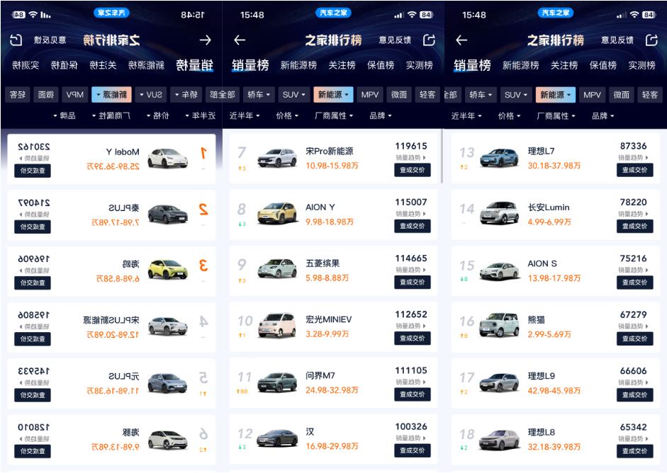 财报解读：收下2023全年喜报，零跑继续&ldquo;卷自己&rdquo;