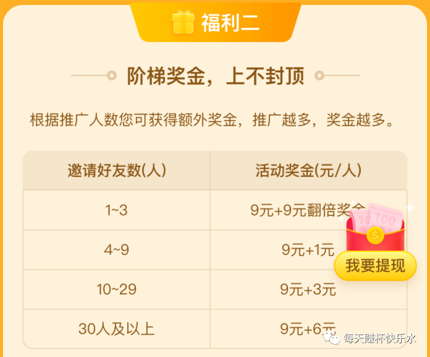 【运营】老带新不可忽视的3个重点，附优秀案例分析