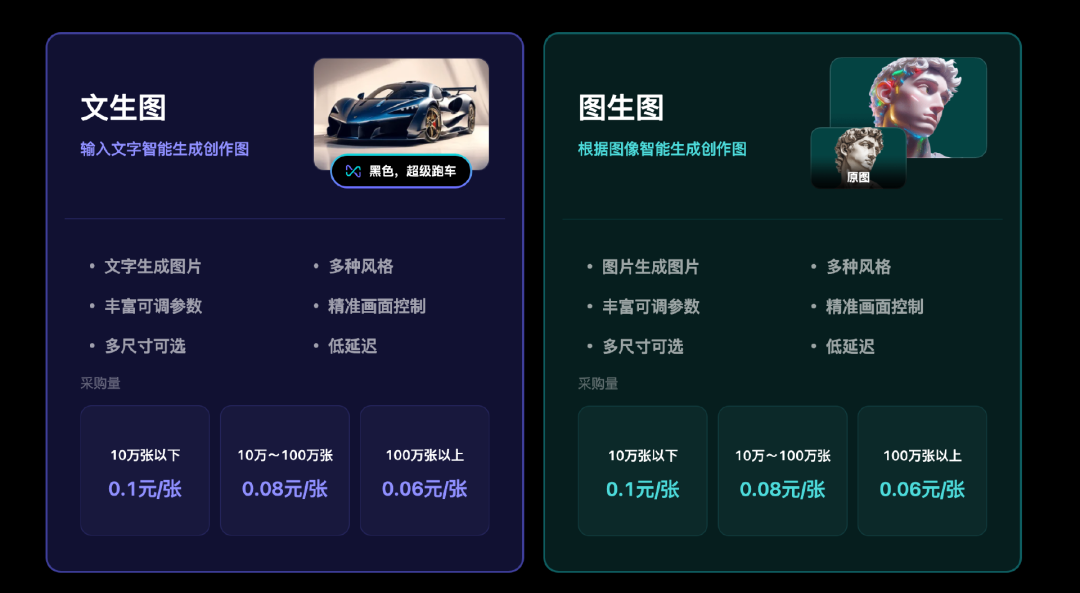 放弃&ldquo;颜值&rdquo;，15年的美图开始拼&ldquo;生产力&rdquo;