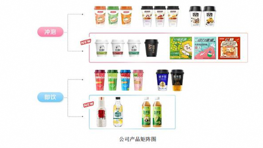 直播间销量暴增400倍，奶茶第一股&ldquo;飘&rdquo;了？