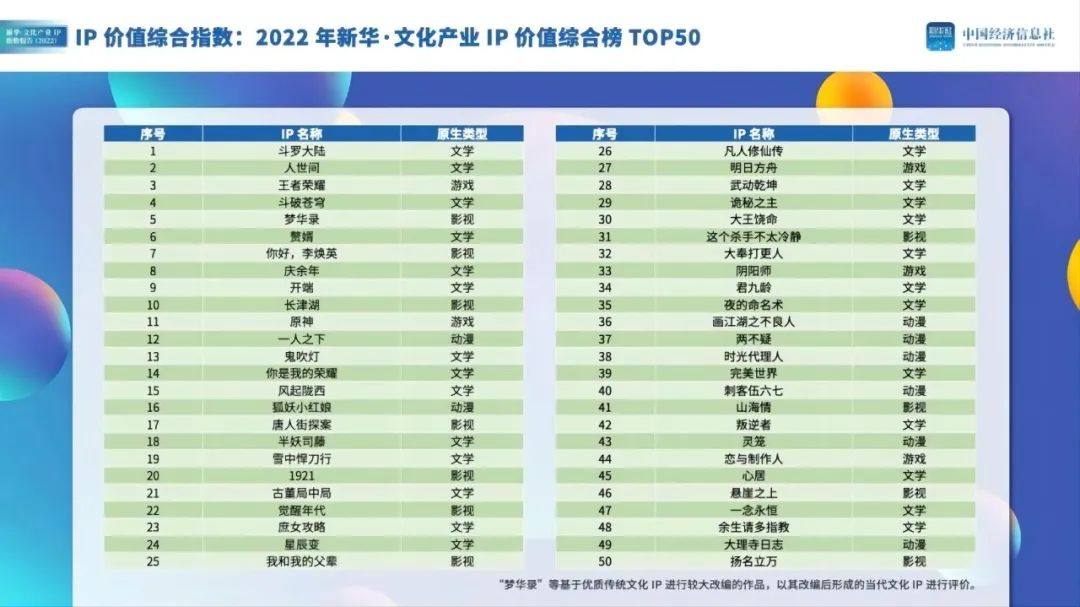 联名时代，&ldquo;X&rdquo;符号能否与品牌破圈画上等号？