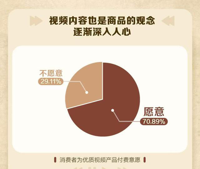 芒果超媒财报解读：科技加持下，如何蜕变为内容&ldquo;全科生&rdquo;？