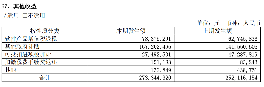 刘积仁并购再出手,东软多元化再下一城