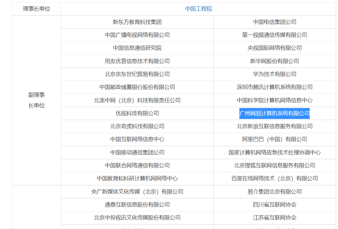 游戏“老二”易主,网易不敌米哈游?