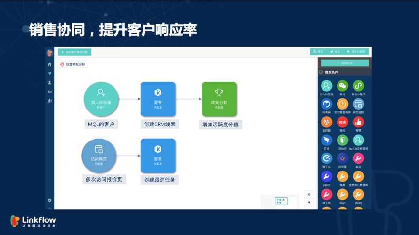 标题 标题