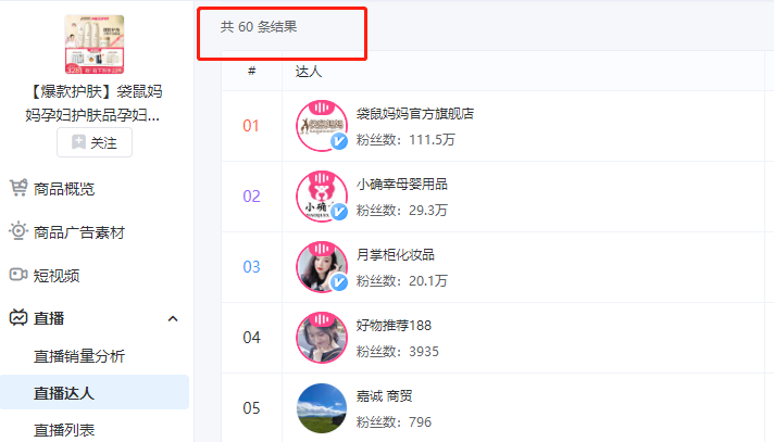 38大促当天销量环比暴增80%!内幕玩法大揭秘