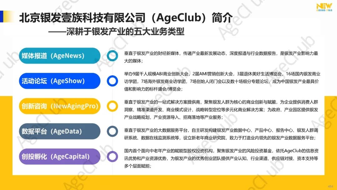 2024年第3季度康养产业市场季报（精华版）