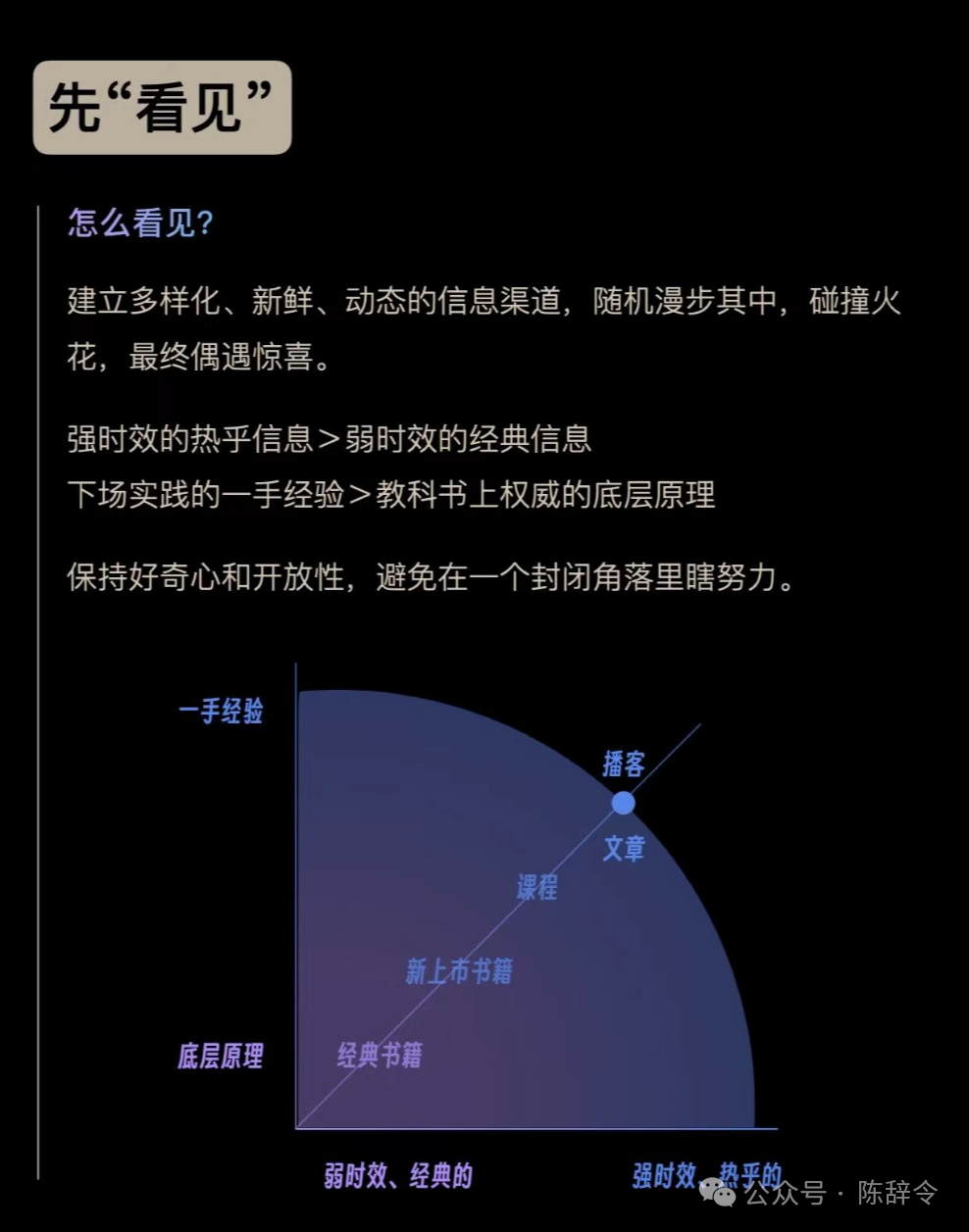 为什么你总是进步很慢?因为你从没有思考过做事情的方法论。一起学习高手的做事逻辑。