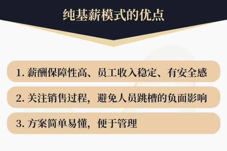 销售薪酬方案有哪些(解读6种薪酬模式方案曝光)
