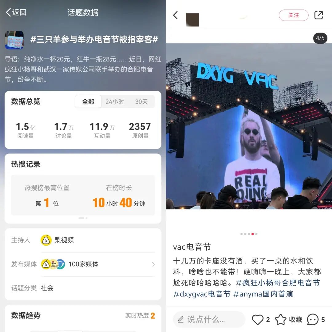 花5000万&ldquo;翻车&rdquo;，抖音一哥开始掉粉了