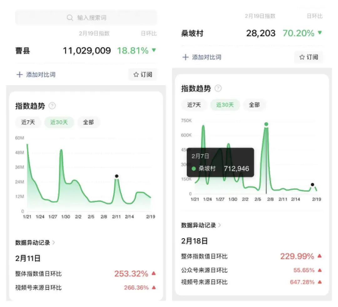 不回北上广的青年,捧红了“1688小镇”