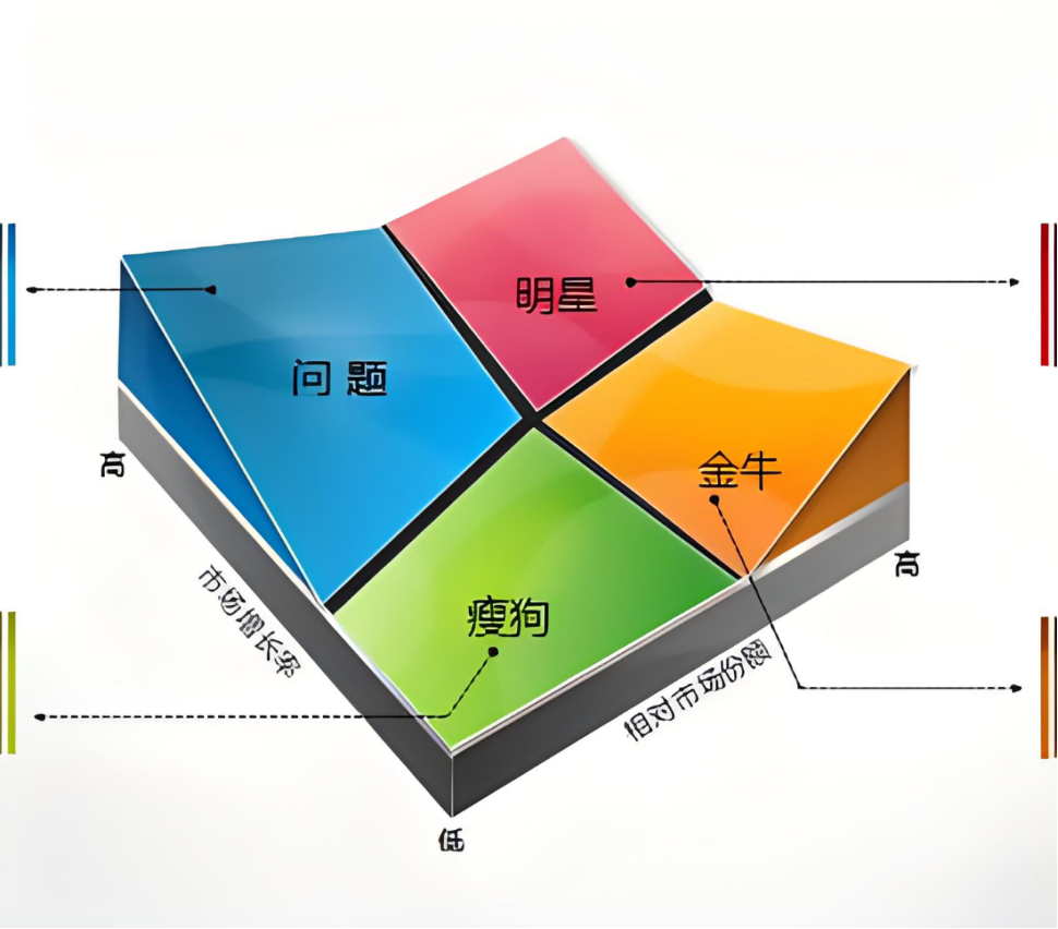 全球市值No.1又换了,王者归来能硬多久?