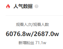鸟哥笔记,短视频,友望数据,视频号,视频直播,话题标签,案例分析,视频号