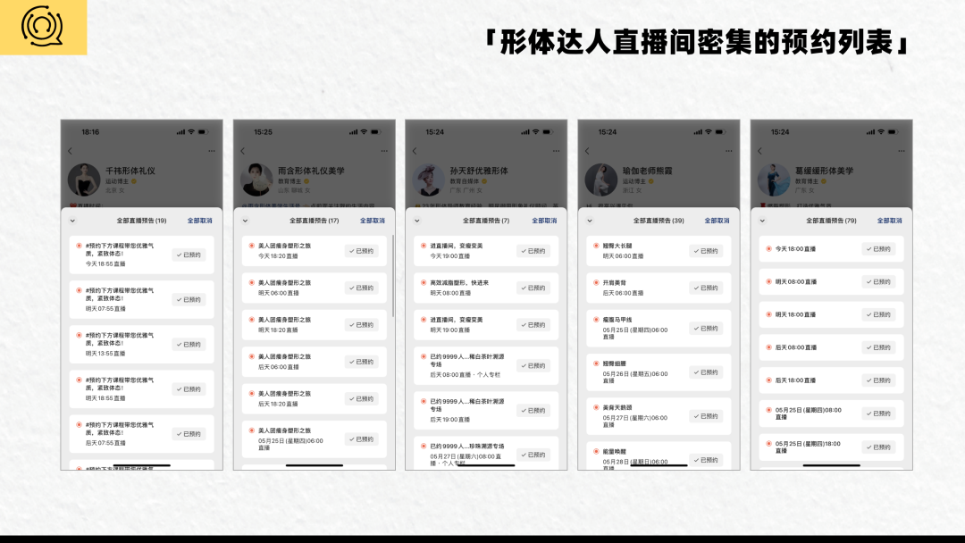 带货榜TOP10中占7位,形体美学才是视频号的顶流?丨专题研究