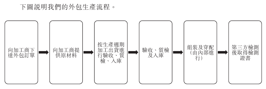 排队8小时、股价翻10倍,老铺黄金是被发现还是被高估?