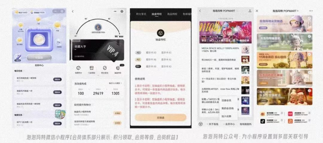 泡泡玛特：如何以消费者为核心量化一切运营？