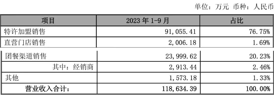跳空涨停,底部确认,确定性极高的小而美,社保持续重仓