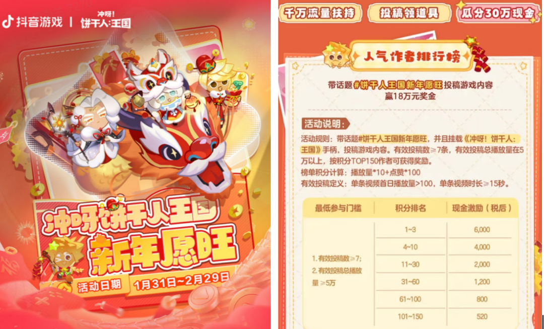 是什么让各大厂商纷纷投向抖音游戏?