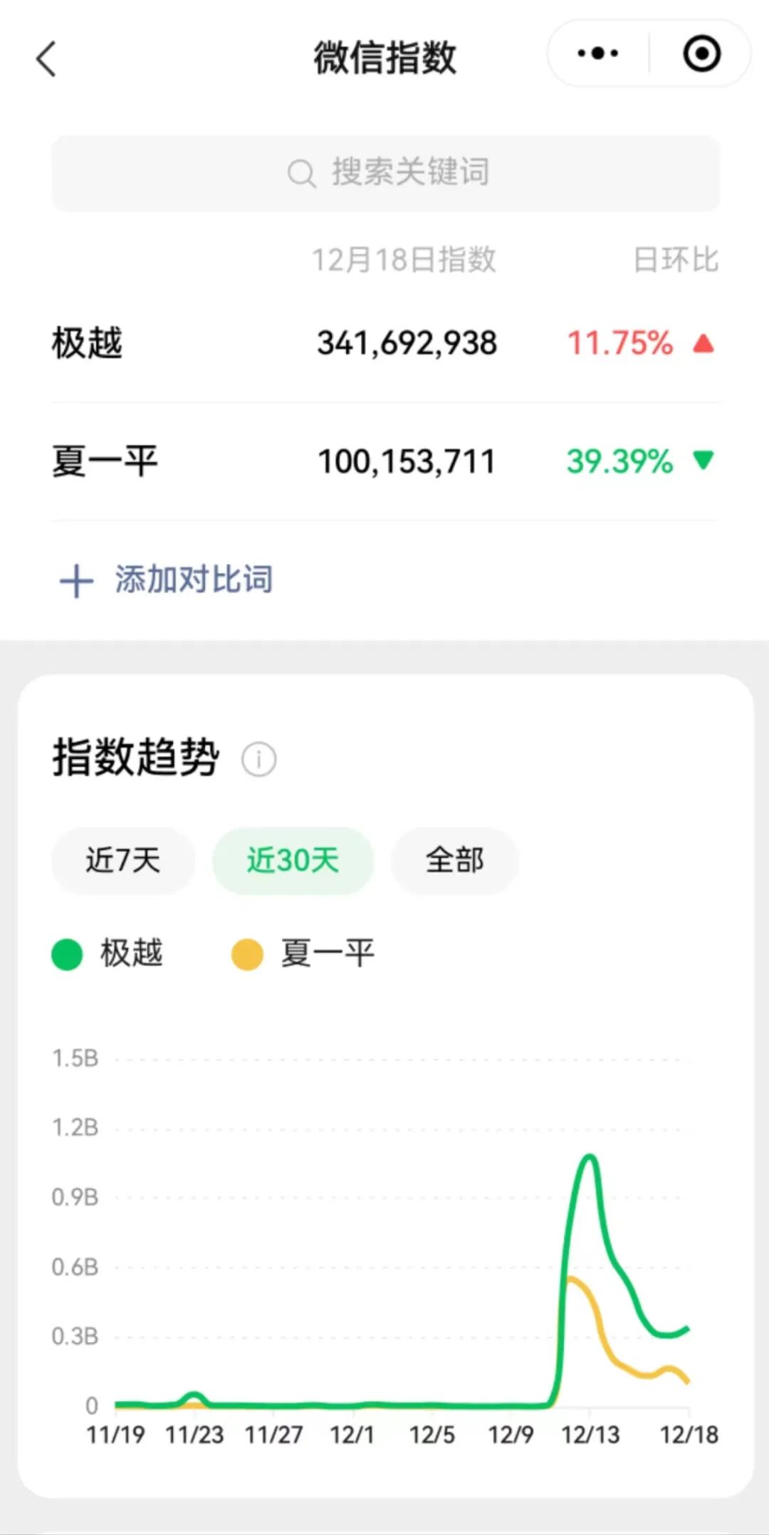 你也骂了极越公关？其实我们都是play中的一环&hellip;&hellip;