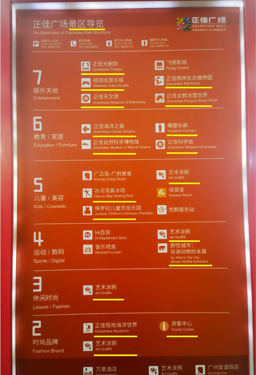 正佳广场、K11、超级文和友，商业体文旅化的成功与不足