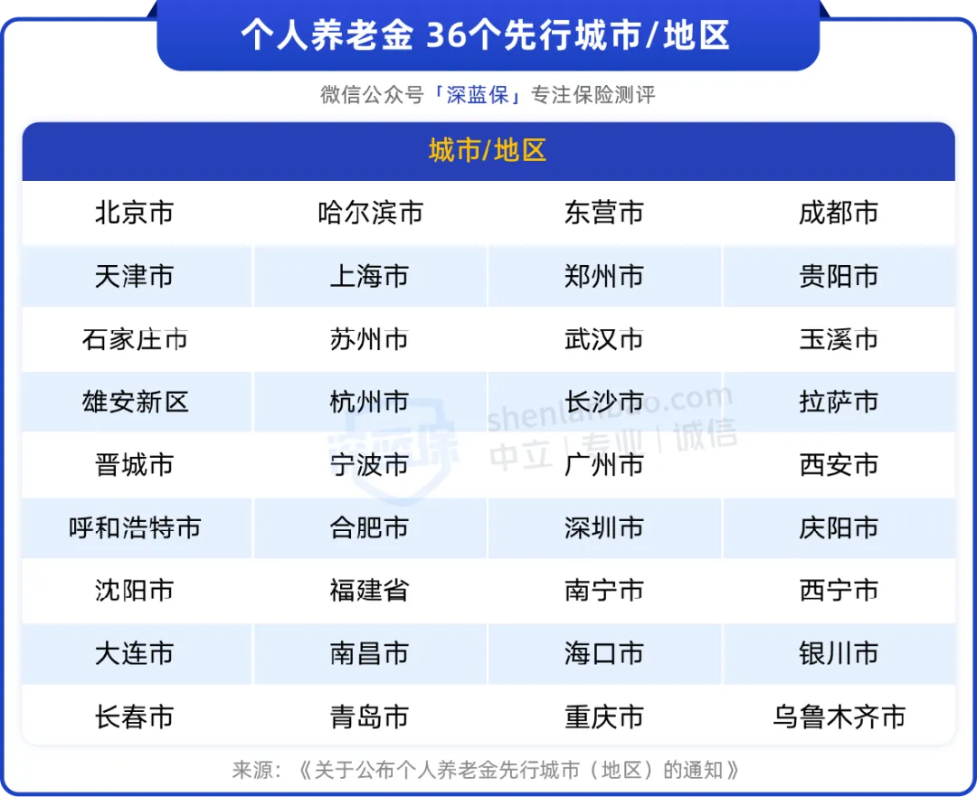 今起全国推行!退休后,你有机会领到“双份”养老金了