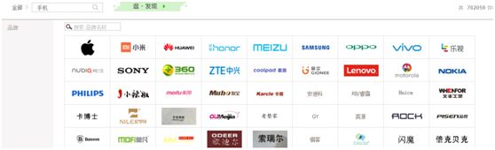 什么是类目?什么是电商的类目运营?类目运营怎么做?