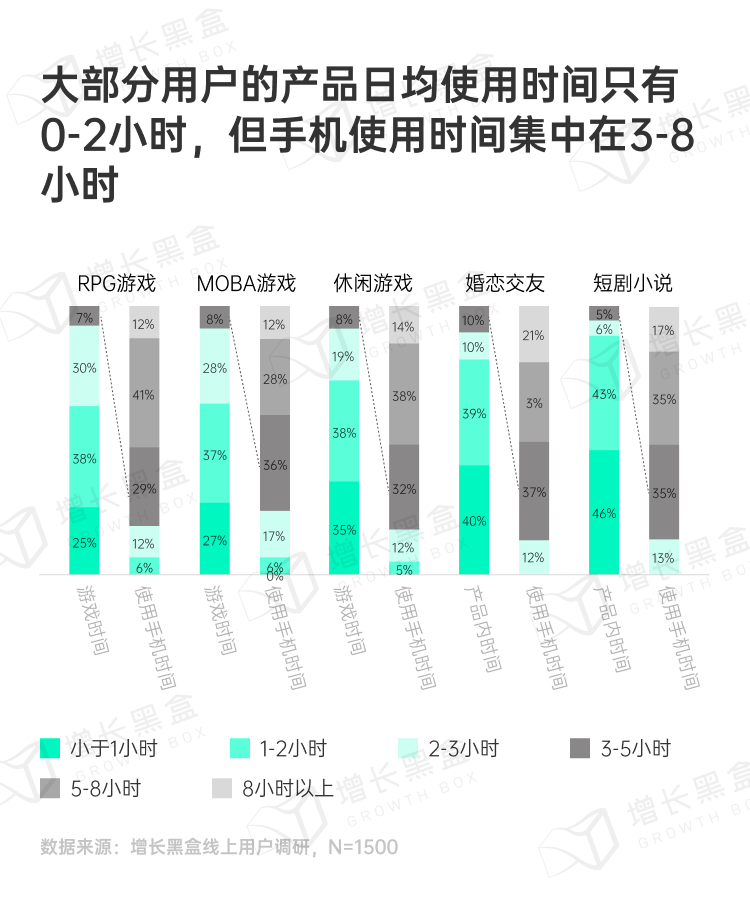 探秘虚拟消费:2024游戏及网络服务行业营销趋势洞察