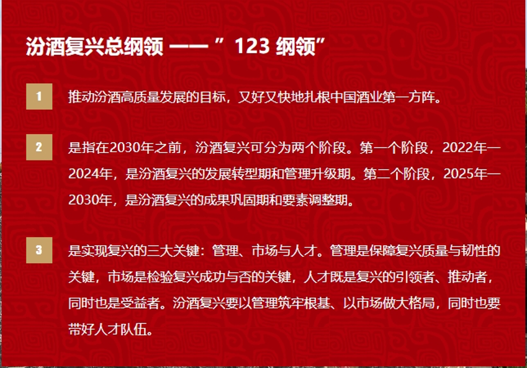 山西汾酒,争三,先过自己这一关?