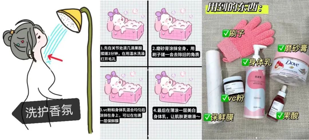 抄作业!如何提升小红书商业报备笔记的爆文率?6大标题要素;7种爆文封面;6大内容表达形式