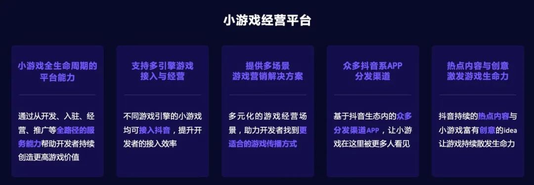你不知道的2023抖音小游戏：活跃用户增速迅猛、商业化增速超10倍