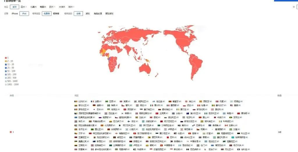 二次元泡沫破灭中越发一家独大,米哈游已成网易一生之敌?|游戏业2023