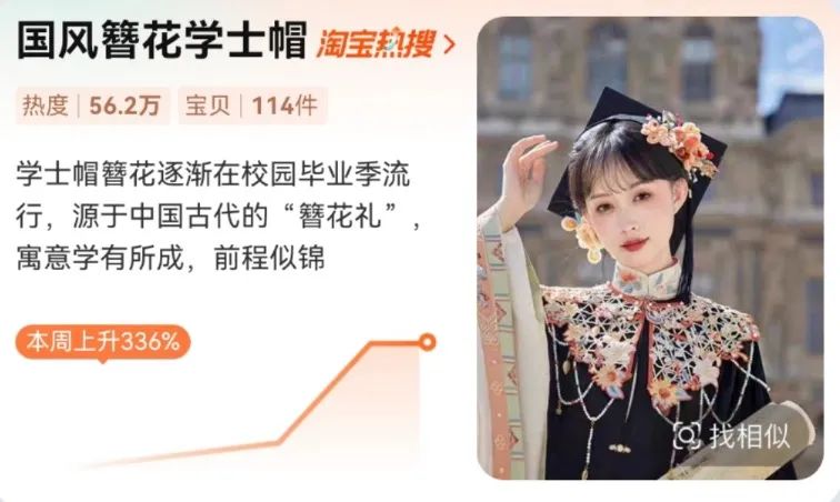 国风毕业季火出圈,淘宝再造一个热点