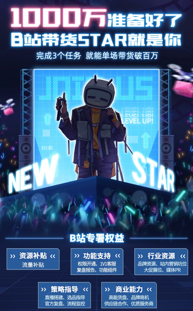 B站带货,浪起潮头